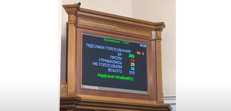 Верховна Рада ухвалила рішення про новий склад Кабінету Міністрів