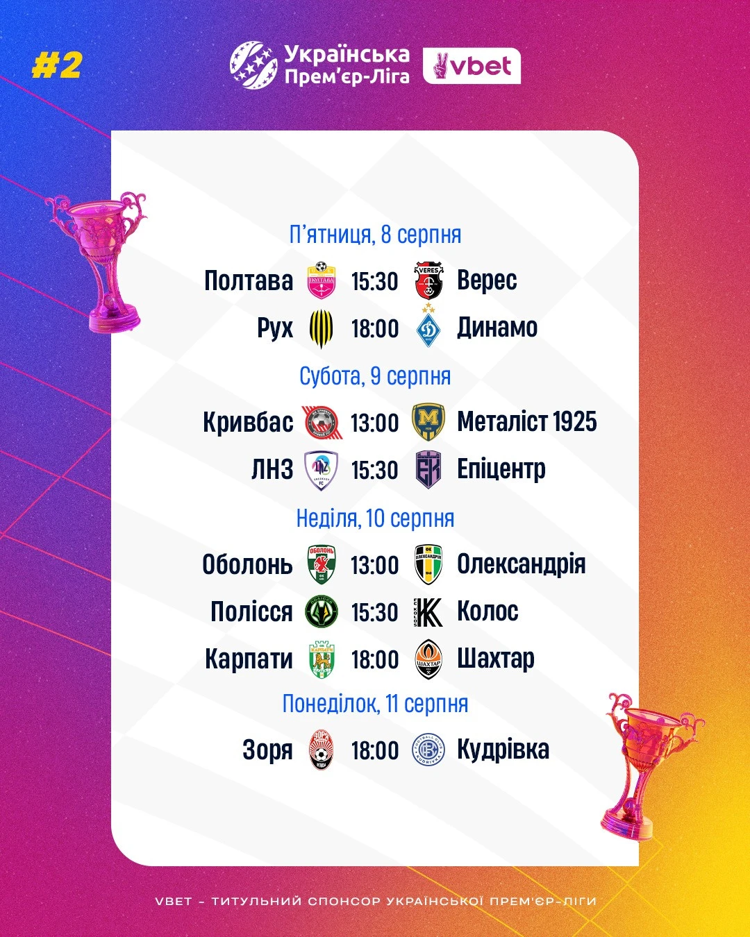 УПЛ: підсумки матчів другого туру 8-11 серпня 2025 року