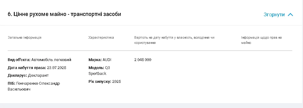 Керівник Краматорської МВА придбав Audi Q3 вартістю 2 мільйони гривень