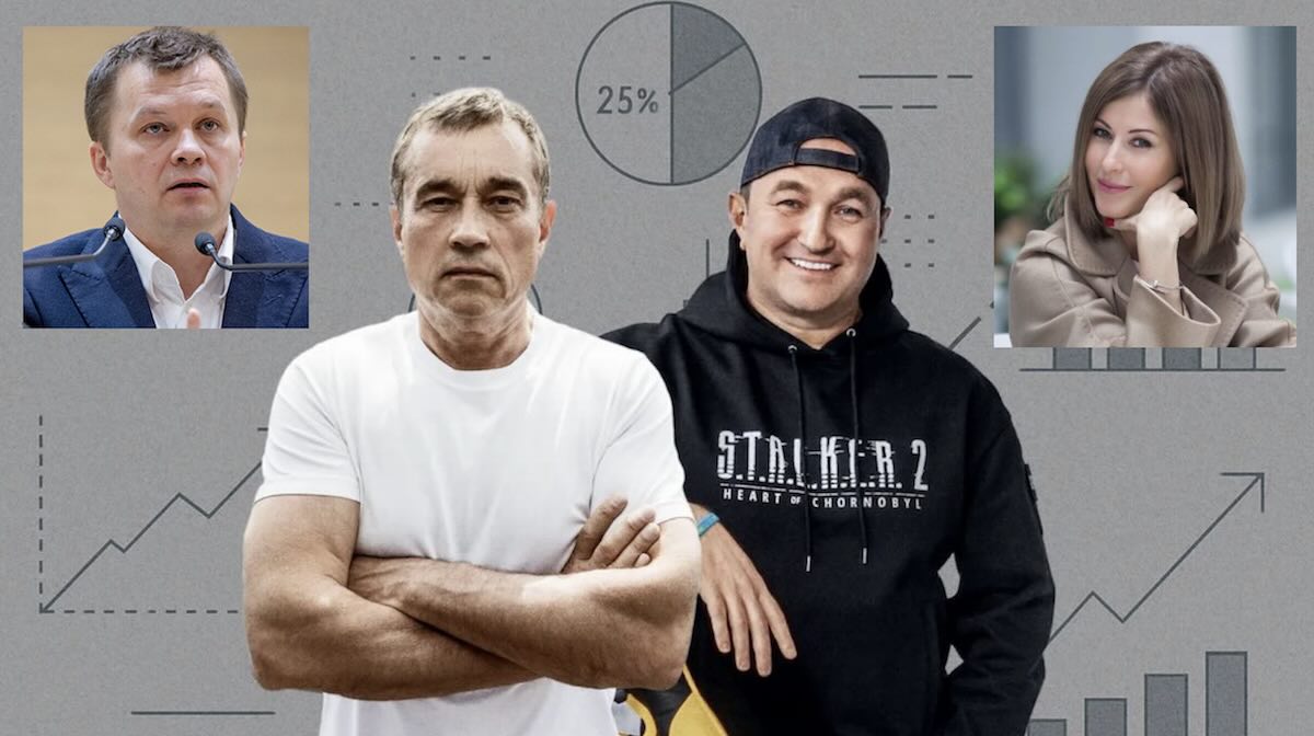 Куди українські підприємці спрямовують капітал: технології, освіта та нерухомість