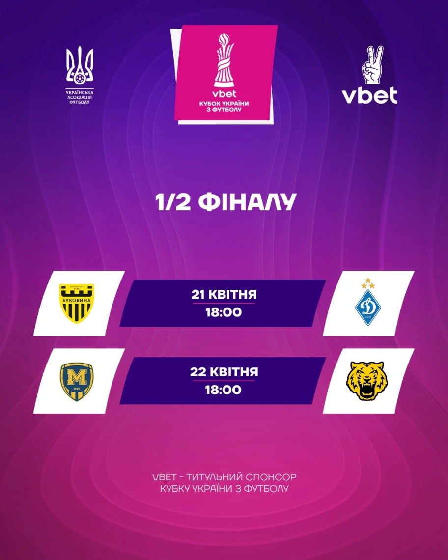 Кубок України: підсумки півфіналів